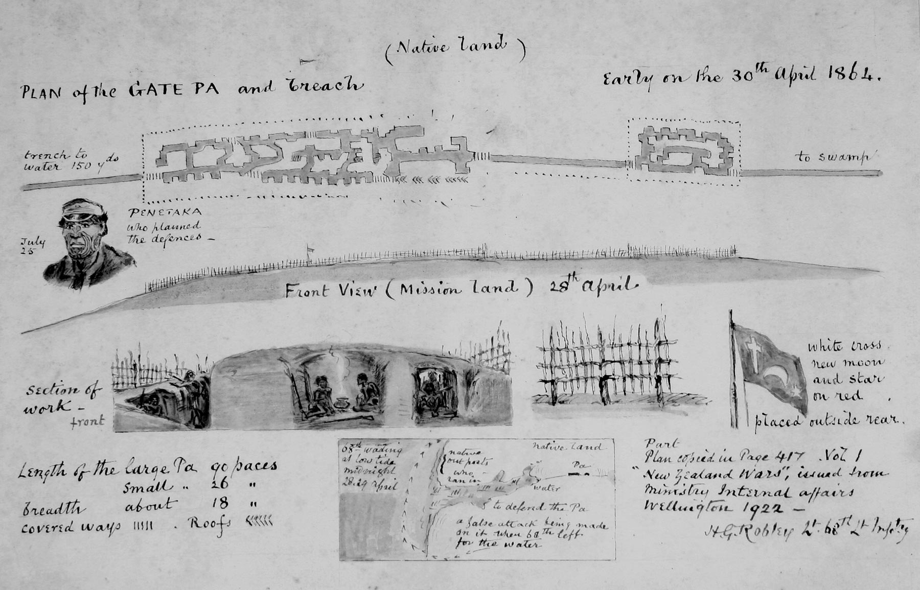 Images, Battle of Pukehinahina HC161